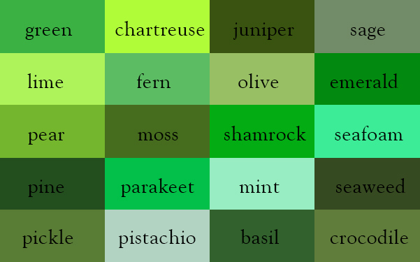 การเรียกชื่อทุกเฉดสีของโทนสีเขียว
