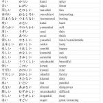 ภาษาญี่ปุ่น คำศัพท์ ประโยคต่างๆ ในชีวิตประจำวันเบื้องต้น | การนับเลข คำศัพท์