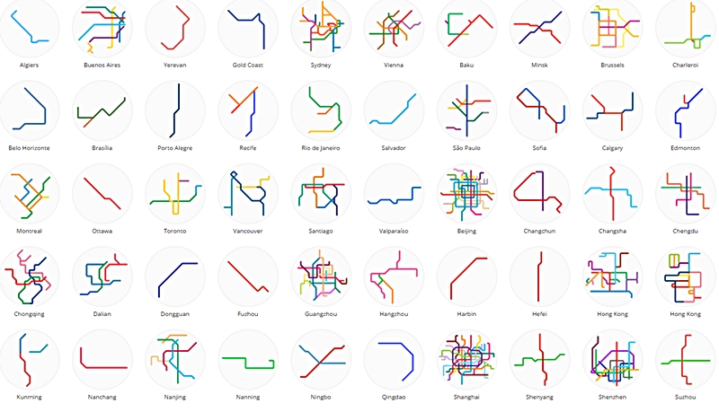 Mini Metro Maps แผนที่เส้นทางรถไฟฟ้า