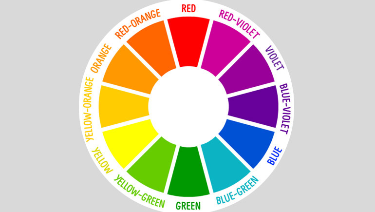 ทฤษฏีการจับคู่สี (Color Wheel) แม่สี=เหลือง-แดง-น้ำเงิน – คณะศิลปกรรมศาสตร์  มหาวิทยาลัยเทคโนโลยีราชมงคลธัญบุรี