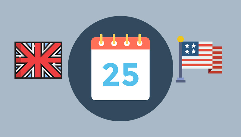 การเขียนวันที่ภาษาอังกฤษ แบบ British - American เขียนวันที่ให้เข้าใจตรงกัน