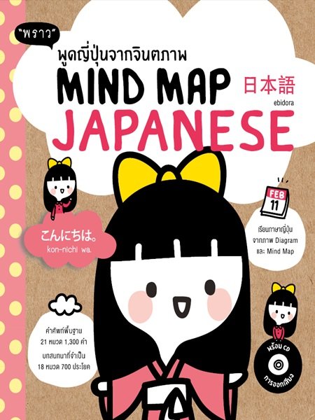 พูดญี่ปุ่นจากจินตภาพ Mind Map Japanese