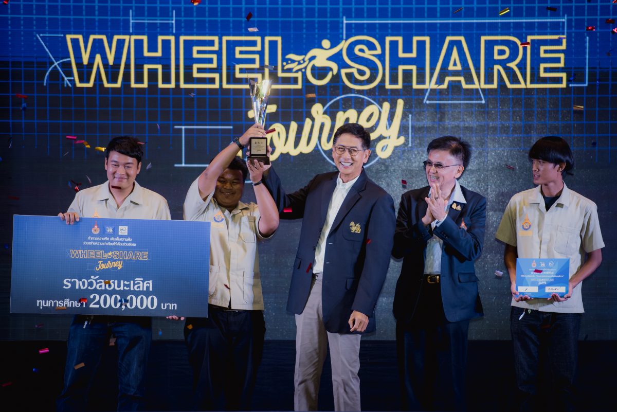 Wheel Share Journey