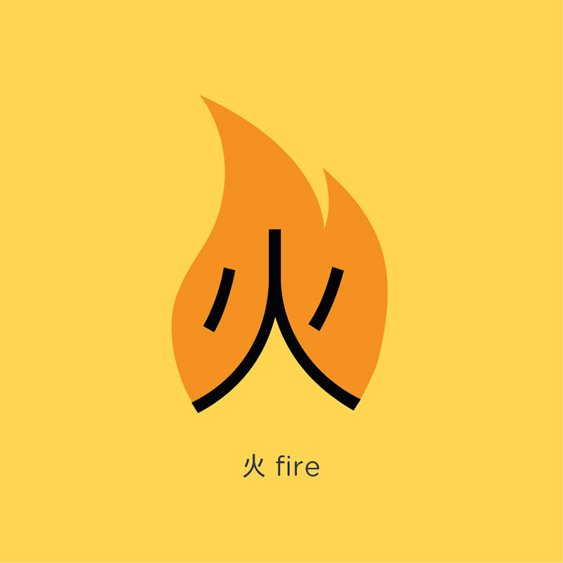 Fire - เรียนรู้คำศัพท์ ตัวอักษรภาษาจีน